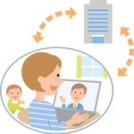 【27万円100記事で検証】ブログの記事をまるまる外注化して半自動化してみたら収益は？