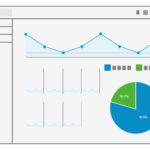 グーグルアドセンスのクリック単価(CPC)が低い原因4つと単価を上げる方法2つ