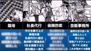 【こち亀】両津が行った天才的発想の副業まとめ【1巻〜70巻】