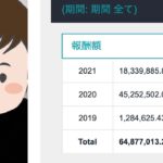 年間4千万円超えの報酬。FXアフィリエイト(IB報酬)に勝るものはないよ。