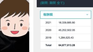 年間4千万円超えの報酬。FXアフィリエイト(IB報酬)に勝るものはないよ。