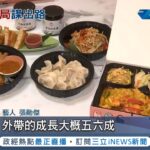 本土疫情升溫 冷凍.外帶藝人副業拚轉型!張勛傑泰式餐廳成店商 架官網賣冷凍水餃│記者呂蓓君 于成虎│【台灣要聞。先知道】20210602│三立iNEWS