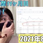 ブログ歴11ヶ月目の収益【2021年8月分】