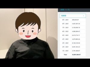 FXアフィリエイターの頂点。IB報酬で月3,000万円。