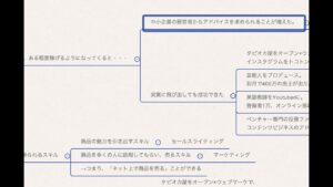 【ビジネス事例有】アフィリエイトで成功した先の先の世界の話。可能性だらけ